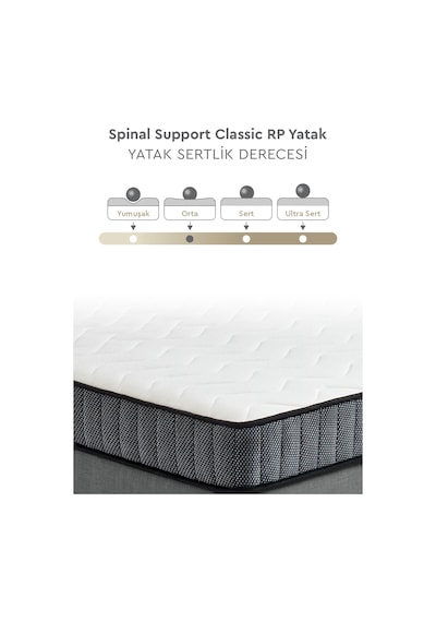 Yataş Bedding Spinal Support Classic RP Pocket Yaylı Ortopedik Yatak 120x20 cm