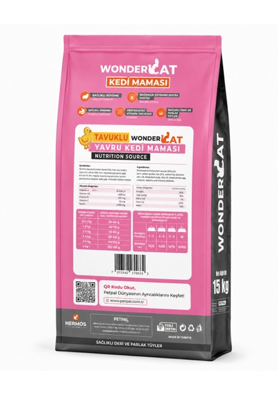 Wondercat Tavuklu Yavru Kedi Maması 15 Kg