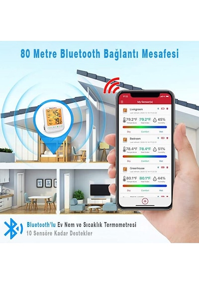 ThermoPro TP359 Akıllı İç Mekan Sıcaklık ve Nem Ölçer Termometre