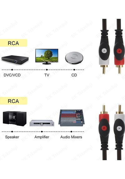 BK Teknoloji 2RCA Erkek-Erkek Ses Kablosu 1.5 M
