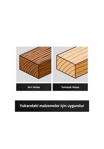 Einhell S-CASE 10 Parçalı Ahşap Matkap Ucu Seti - 49108733