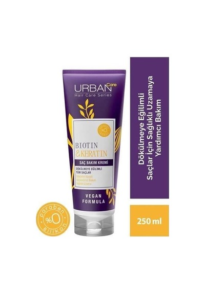 Urban Saç Kremi 250ml. Biotin&keratin