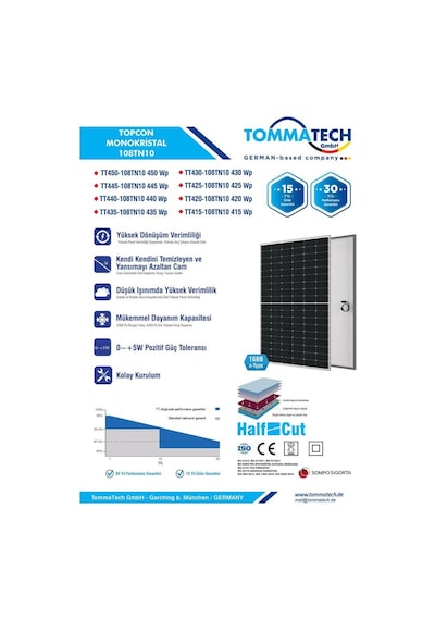 Tommatech 415wp 108tn M10 Topcon Güneş Paneli