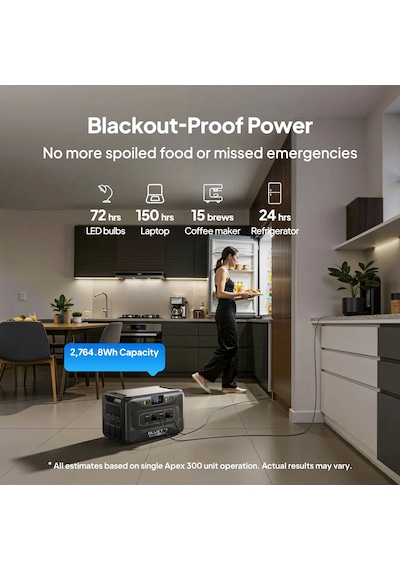 Bluetti Apex 300 3840w/2764wh Kapasiteli Taşınabilir Güç Kaynağı