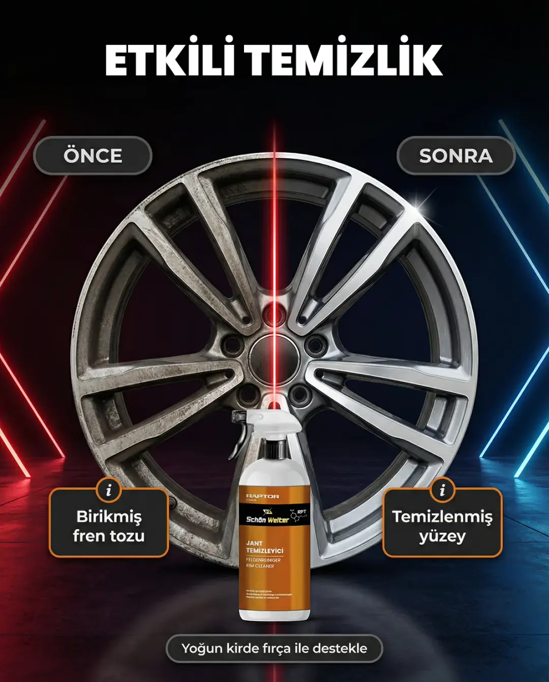 Araç Oto Jant Temizleyici Sprey 500ml