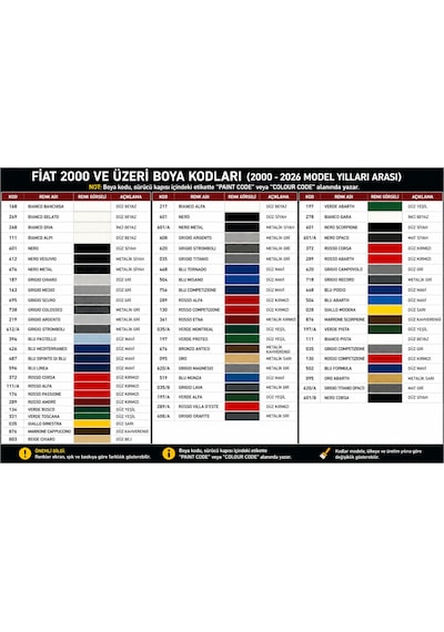 Fiat Doblo 448b Ege Mavisi Rötus Boyası