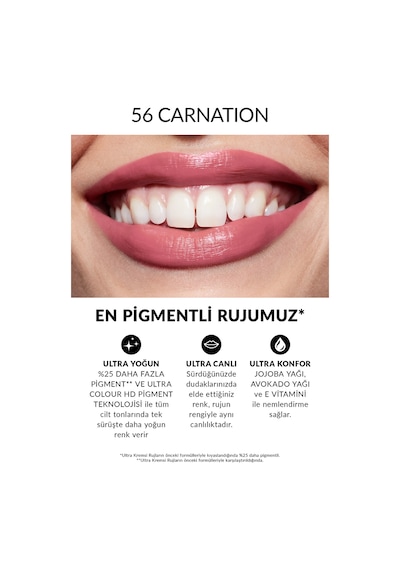 Avon Ultra Kremsi Ruj Carnation