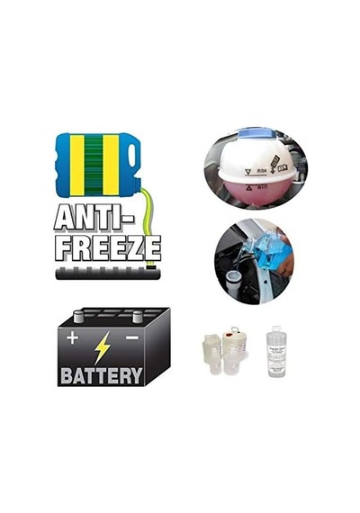 Rgbs Glikol, Antifriz, Soğutucu Ve Akü Asidi İçin Antifriz Refraktometresi. Otomobil Antifriz Ve Akü Akışkan Durum