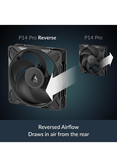P14 Pro Reverse 140 Mm Birinci Sınıf Fan, Ters Hava Akışlı, Y Kablo Ayırıcılı Pwm Fan, 400-2650 Rpm, 0 Rpm