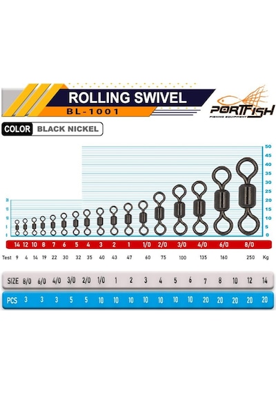 Portfish Bl-1001 Bilyalı Fırdöndü (514515466)