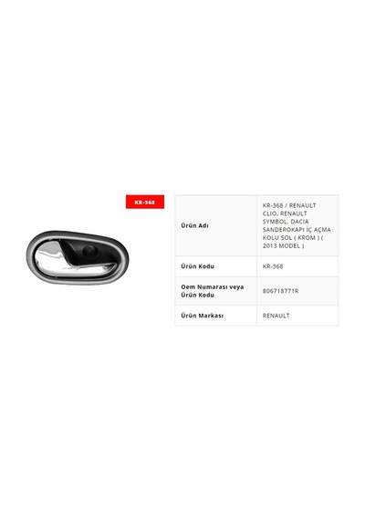 Kapı Ic Acma Kolu Sol Krom Renault Symbol 2013- Kay-368