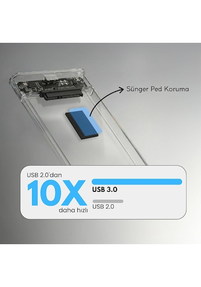 2.5" Sata Hdd/ssd Harici Disk Kutusu - Usb 3.0 Micro-b 5gbps E Kadar Hız - 4tb A Kadar Destek - Windows/mac/linux Uyumlu - Taşınabilir Şeffaf Harddisk Kutusu