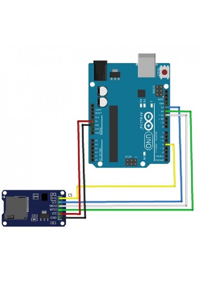Mikro Sd Kart Okuyucu Modülü Micro Sd Card Module