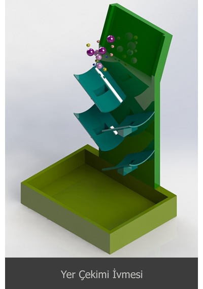 SolidWorks 2015 Montaj, Animasyon, Teknik Resim Video Eğitim Seti