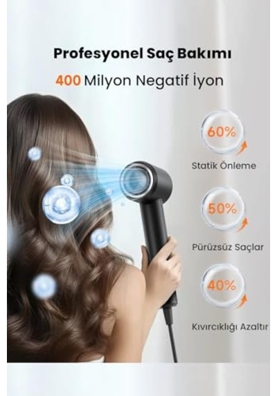 Pluzz X116 Ultra Iyonlu Saç Kurutma Makinesi Ultra Sessiz Ve Hızlı Kurutma Siyah