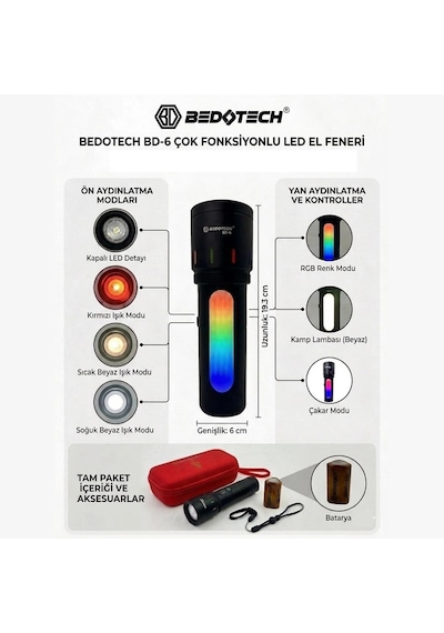 Bedotech Bd-6 30w Tg + Rgb Led Alüminyum Alaşımlı Zoomlu Type-c Pil Göstergeli Şarjlı El Feneri