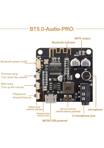 Vhm Bt5.0 Pro Bluetooth Ses Alıcı Kartı Bluetooth 5.0 Mp3 Modülü Pro Mikrofonlu