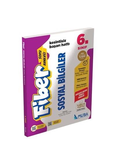 6. Sınıf Sosyal Bilgiler Fiber Soru Bankası Muba Yayınları