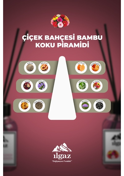Ilgaz Oda Kokusu Bambu Çubuklu Çiçek Bahçesi 110 ML Ilgaz Oda Kokusu Bambu Çubuklu Çiçek Bahçesi 110 ML
