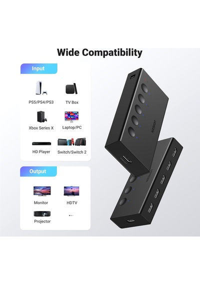 Hdmı Anahtarı 5'i 1 Arada Çıkış 4k 60hz, Uzaktan Kumandalı Hdmı Bölücü 5 Bağlantı Noktalı Switcher Seçici Kutu Desteği 3d Cec Hdr Hdcp2.2 Ps5/4/3 Xbox Nintendo Switch İle Uyumlu Roku Tv Fire