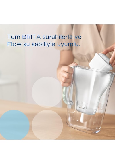 BRITA Maxtra Pro Yedek Su Arıtma Filtresi - 2x Kireç Uzmanı + 2x All-In-1