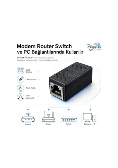 Px-hqc6 Rj45 Dişi Dişi Ethernet Ara Aparatı, Cat5e/cat6 Lan Kablo Birleştirici, Gigabit Network Kablo Uzatma Adaptörü, Modem Router Switch Pc İçin Rj45 Dişi Dişi Coupler