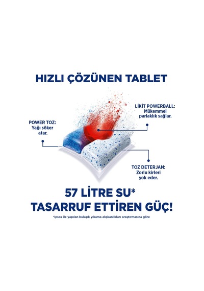 Quantum Infinity Shine Bulaşık Makinesi 83 Tablet