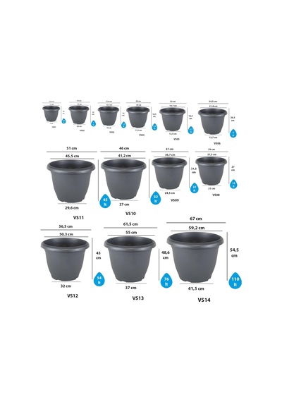 Villa Saksı Tabaklı No: 8 14 Litre, 36 Cm, Antrasit