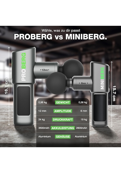 Donnerberg Proberg Masaj Tabancası Kas Gevşemesi İçin Güçlü