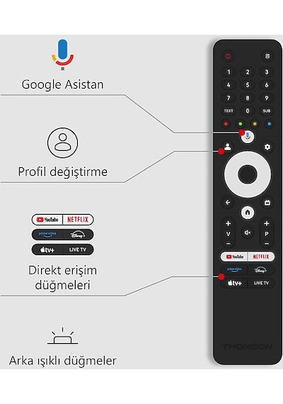 Thomson 50UG4S14 50" Uydu Alıcılı 4K Ultra HD Google Smart LED TV