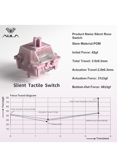 Aula Leobog Silent Rose Sessiz Tactile Mekanik Switch 100 Adet