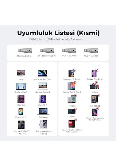 Usb C Hdmı Kablo 4k 60hz,2k 120hz,1080p 165hz Hdr Hdcp Type C To Hdmı 2.0 Thunderbolt 5/4/3, Dex Mode Uyumlu , İphone 15/16/17 Pro, Macbook İpad Pro/air, Samsung S25 İle Uyumlu 2 Metre