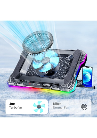 Juo Yeti 2200rpm Rgb Işıklı Led Display Gaming Laptop Notebook Soğutucu Stand