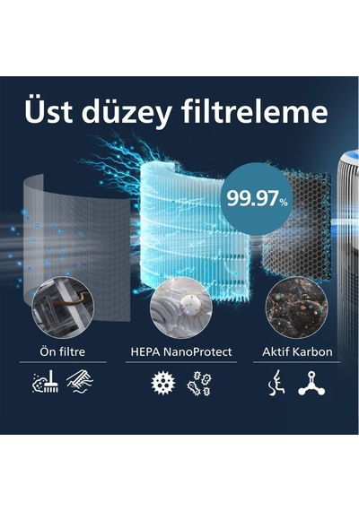 Pureprotect Water 3400 Serisi Yedek Hepa Filtre, Üst Düzey Filtreleme, 3 Katmanlı Tasarım, 1 Yıla Kadar Dayanıklı Diğer