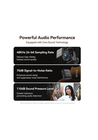 Telesın Kablosuz Lavalier Mikrofon, Mini Mikrofon, Apple iPhone Uyumlu , Android Pc Kamerası İçin, Kablosuz Takılabilir Mikrofon, Video Kayıtları İçin Tek Tıklamayla Gürültü Azaltma, Vlog, Youtube 2tx + 1rx+şarj