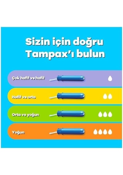 Tampax Compak Tampon Super Aplikatörlü 20 Adet