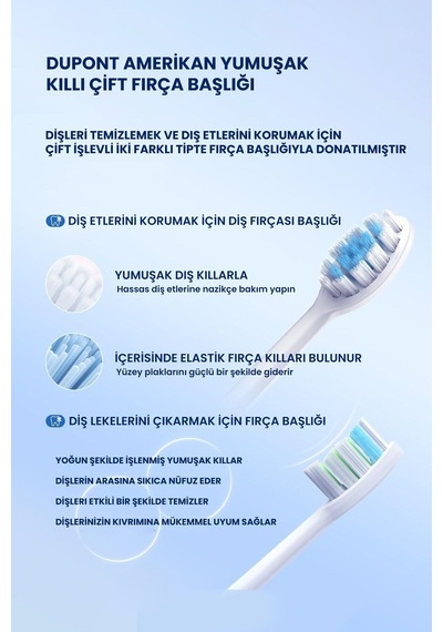 R101a Smart Sonik Şarjlı Diş Fırçası 180 Gün Şarj Süresi - Pembe - 648164602