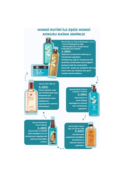 Kadifemsi Dokusu İle Vücudunuzun Kaybettiği Nemi Geri Kazandırıcı Vücut Losyonu 390 Ml