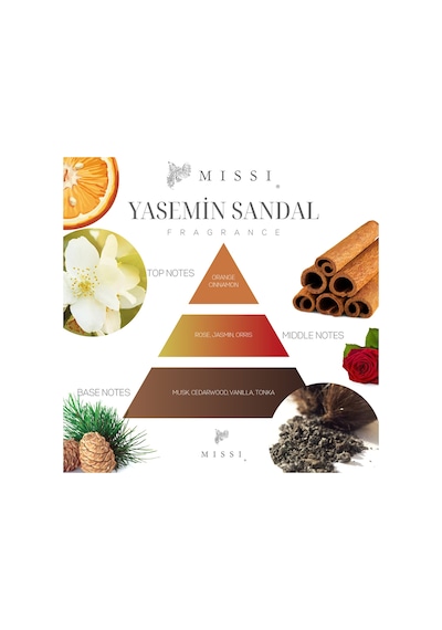 MASİF AHŞAP TEPSİLİ KARE KRİSTAL ŞİŞE YASEMİN SANDAL ODA KOKUSU VE YASEMİN SANDAL KOKULU KANDİL SETİ