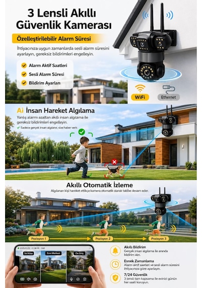 Rx113w Wifi 3 Kameralı Güvenlik Kamerası 15mp Ultra Hd Ptz Hareketli Sesli Gece Görüşlü Akıllı Kamera