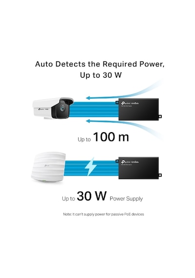 Tp-lınk Omada Tl-poe160s 48volt 30watt Poe Adaptör
