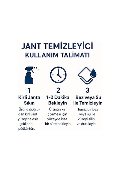 Jant Temizleyici Parlatıcı 650 Ml