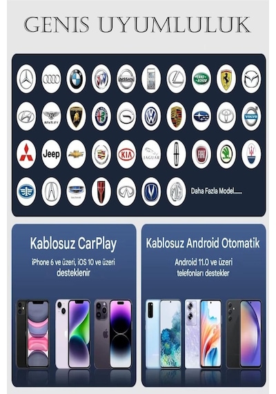 Araba Carplay Android Auto Box 4gb Ram 32gb Hafıza Youtube Netflix Tv İzleme Kutusu Video Gps Hdmı 4"