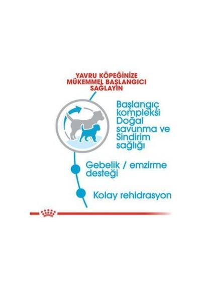 Mini Starter Mother&babydog Köpek Maması 4 Kg