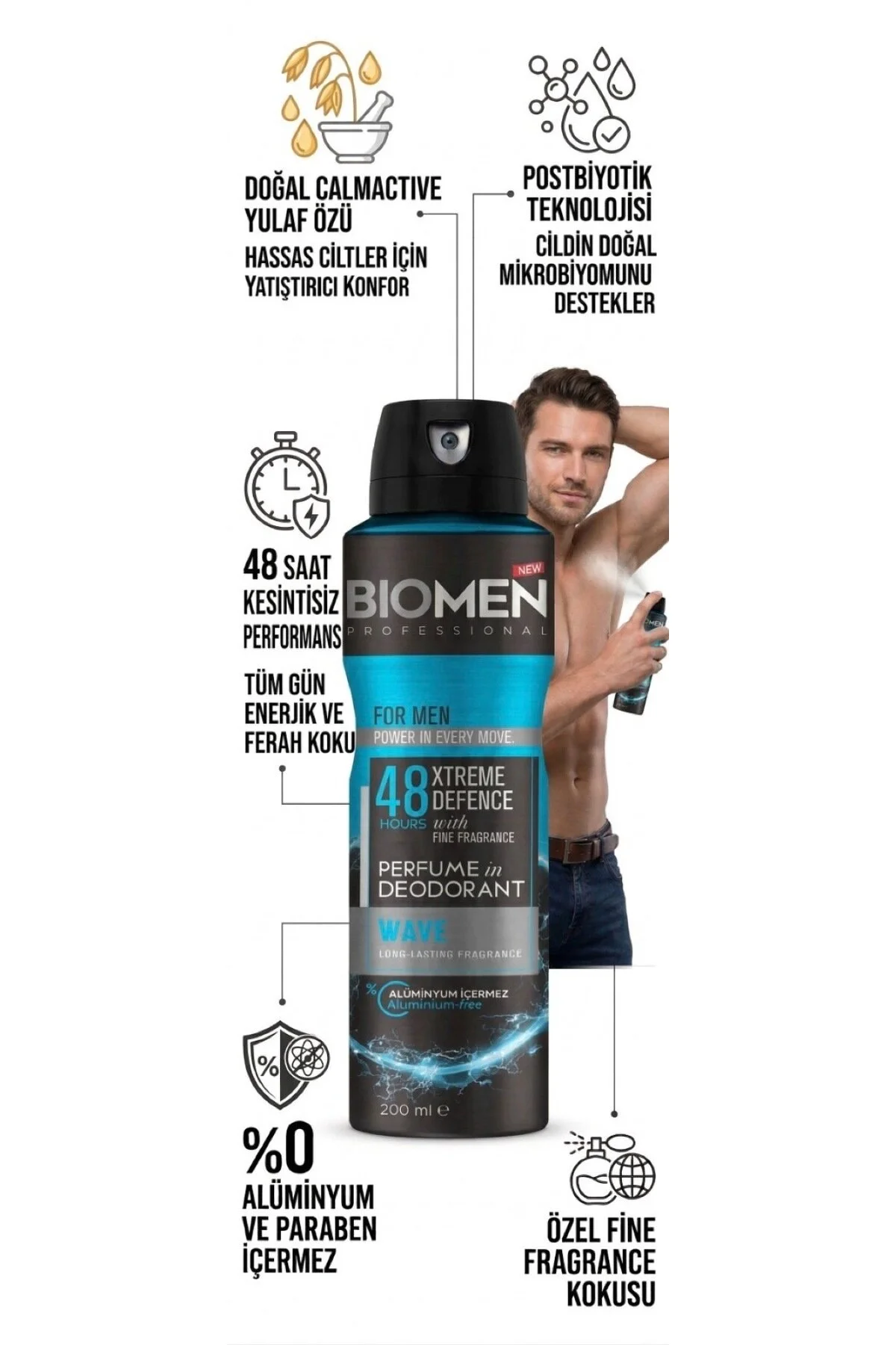 Perfume İn Deodorant For Men Wave 200 Ml