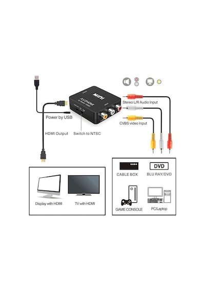 Rca To Hdmi Av Çevirici Dönüştürücü Converter 1080P Tv Tüplü Televizyon