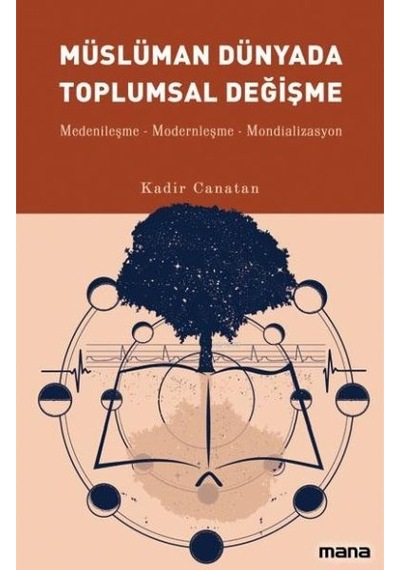 Müslüman Dünyada Toplumsal Değişme