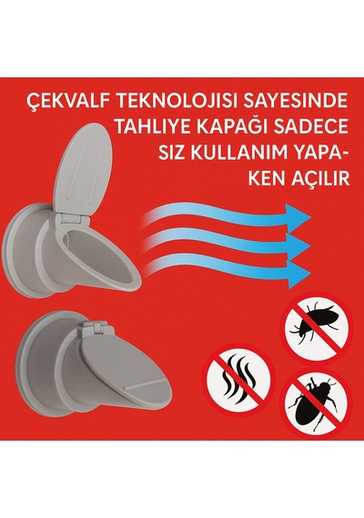 3 Adet Koku Önleyici Çekvalfli Adaptör Contaø50 Lavabo & Evyeler Diğer