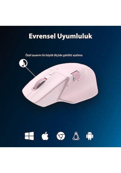 Philips SPK7858 Bluetooth Kablosuz Çift Modlu 4000DPI 7 Tuşlu Optik Mouse