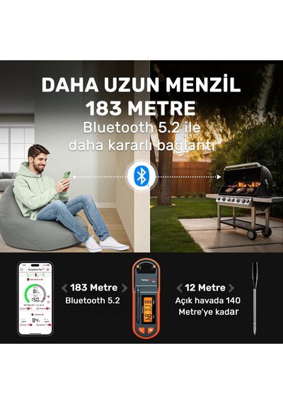 Thermopro Tp971 Şarjlı 183m Kablosuz Alarmlı 1problu Telefon Kontrollü Profesyonel Gıda Termometresi
